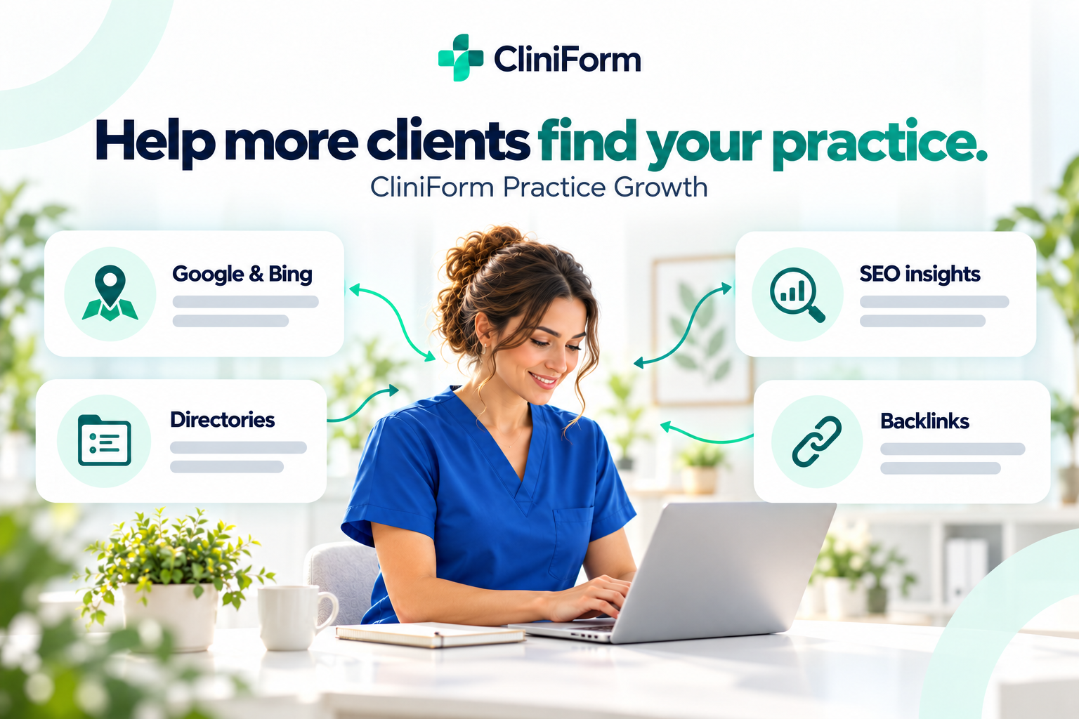 Help clients find your practice